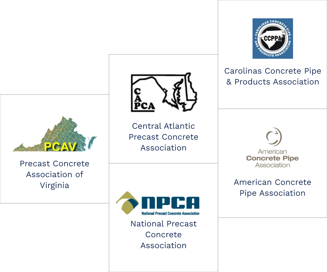 Strategic Connections and Global Affiliations Image